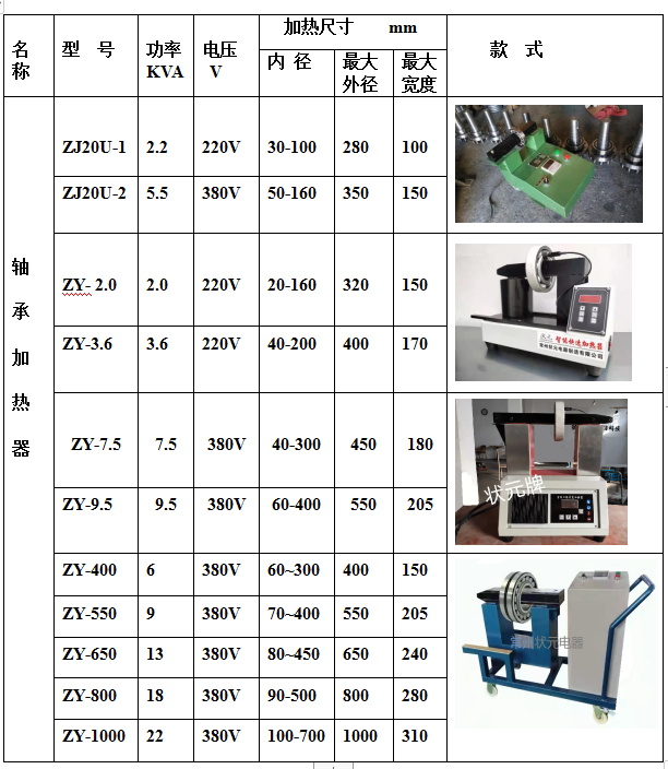 感应式轴承加热器型号及规格表.jpg 感应式轴承加热器型号及规格表.jpg
