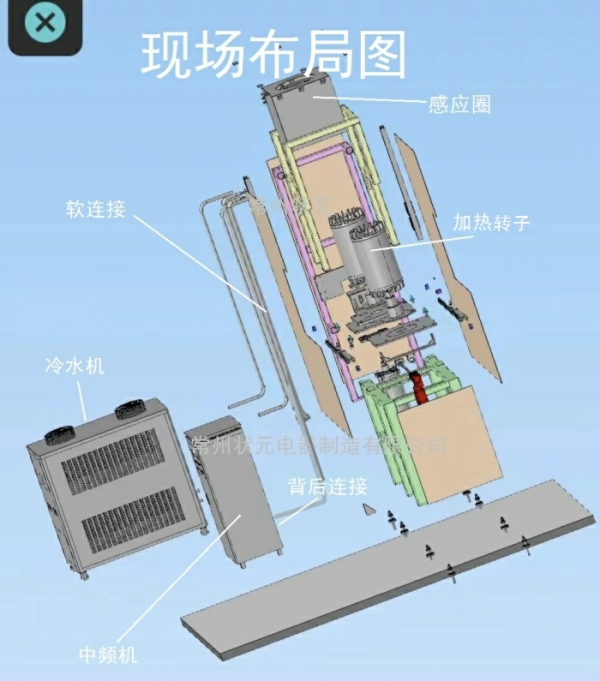 转子加热机-热套机-加热器.jpg
